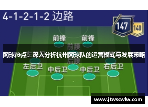 网球热点:深入分析杭州网球队的运营模式与发展策略
