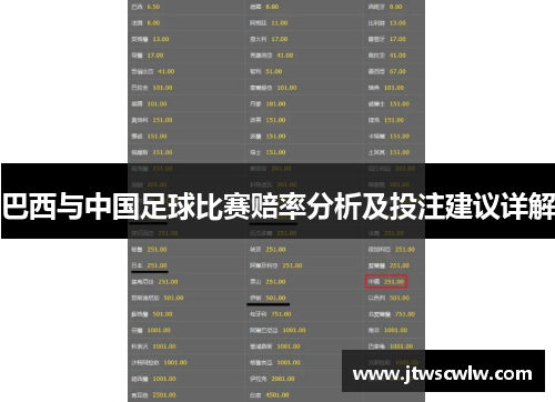 巴西与中国足球比赛赔率分析及投注建议详解